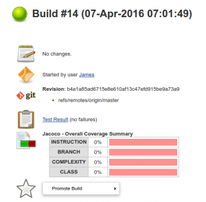 Jacoco results are not working